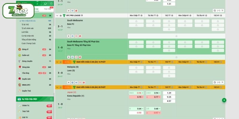 Bộ sưu tập game thể thao hấp dẫn tại ZBET