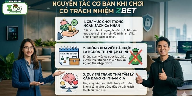 Những nguyên tắc cốt lõi của chơi có trách nhiệm ZBET
