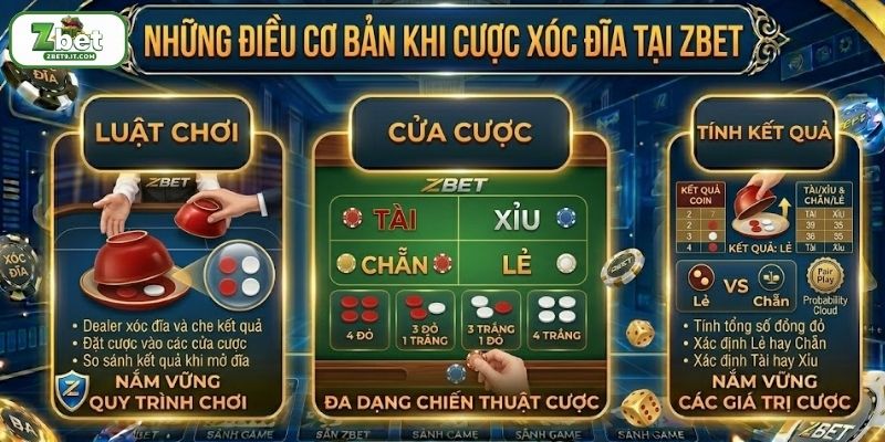Quy định cơ bản khi tham gia Xóc Đĩa tại ZBET