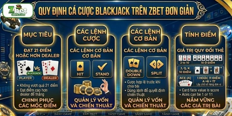 Quy tắc cược Blackjack trên ZBET